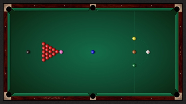 The Game of Snooker